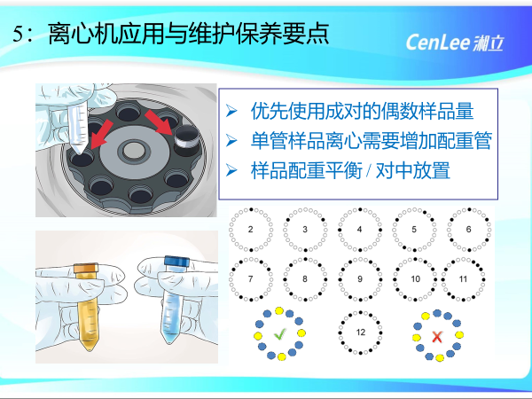 離心機學苑：實驗室離心機安全貼士